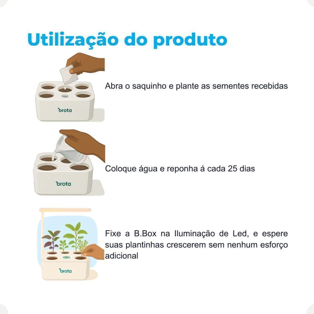 Horta Inteligente com Iluminação Artificial LED-Brota