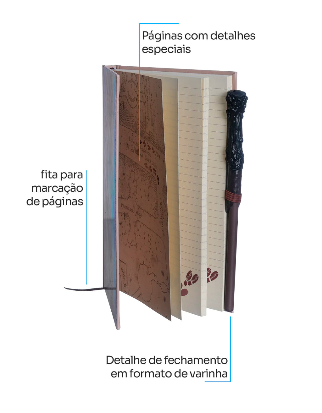 Caderno de Anotações Mapa do Maroto Harry Potter com Caneta Varinha – 21 x 14 cm
